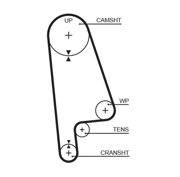 Gates Timing Belt PowerGrip 5233XS - image 2