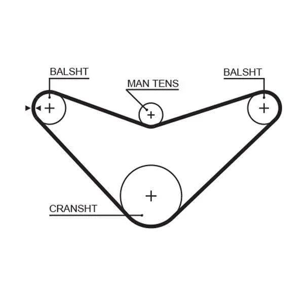 Gates Timing Belt PowerGrip 5235XS - image 2