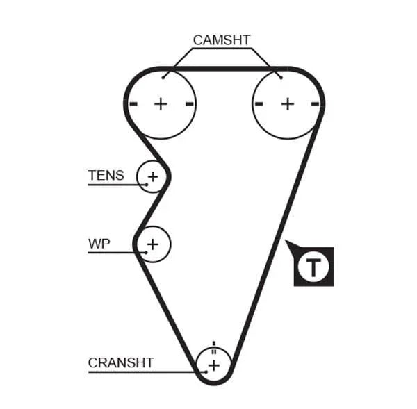Gates Timing Belt PowerGrip 5238XS - image 2