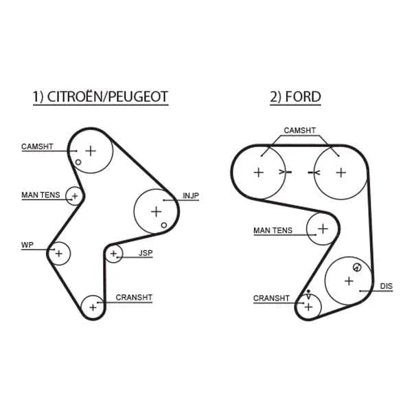 Gates Timing Belt PowerGrip 5248XS - image 2