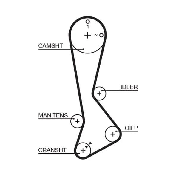 Gates Timing Belt PowerGrip 5270XS - image 2