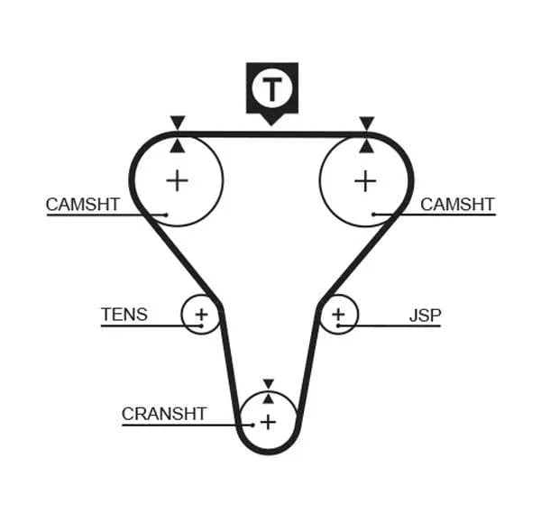 Gates Timing Belt PowerGrip 5273XS - image 2