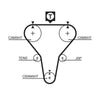 Gates Timing Belt PowerGrip 5273XS thumbnail