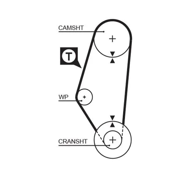 Gates Timing Belt PowerGrip 5311 - image 2