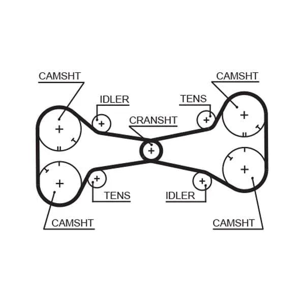 Gates Timing Belt PowerGrip 5312 - image 2