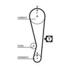Gates Timing Belt PowerGrip 5318XS thumbnail