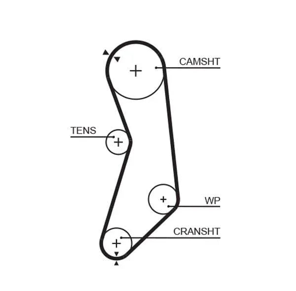 Gates Timing Belt PowerGrip 5319 - image 2