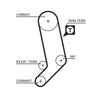 Gates Timing Belt PowerGrip 5323XS thumbnail