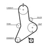Gates Timing Belt PowerGrip 5335XS thumbnail