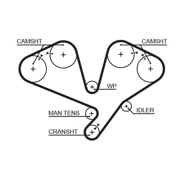 Gates Timing Belt PowerGrip 5353XS - image 2