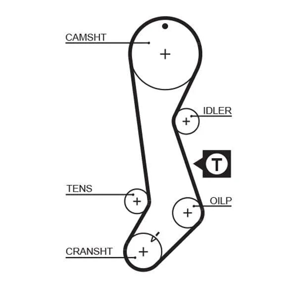 Gates Timing Belt PowerGrip 5358XS - image 2