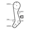 Gates Timing Belt PowerGrip 5358XS thumbnail