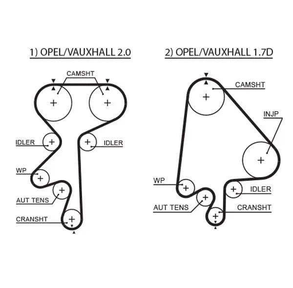 Gates Timing Belt PowerGrip 5368XS - image 2