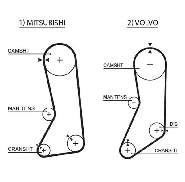 Gates Timing Belt PowerGrip 5371XS - image 2