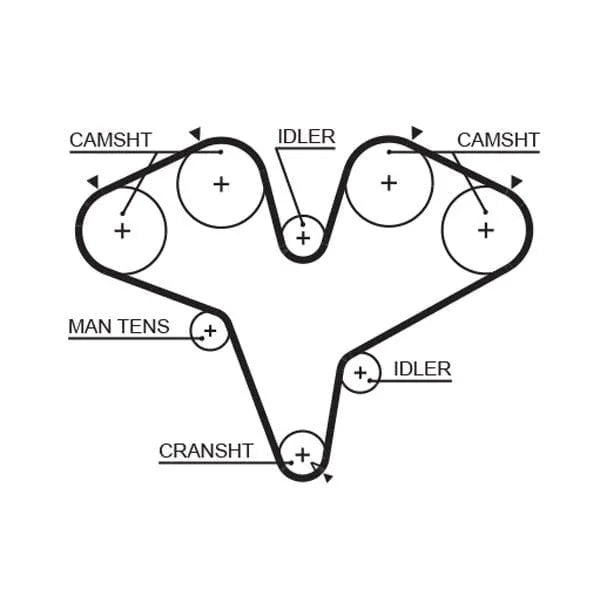 Gates Timing Belt PowerGrip 5387XS - image 2
