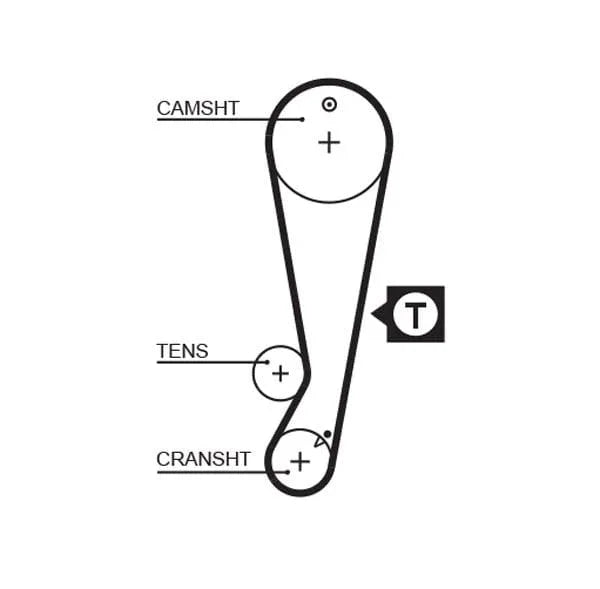 Gates Timing Belt PowerGrip 5403XS - image 2