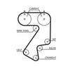 Gates Timing Belt PowerGrip 5404XS thumbnail