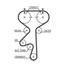 Gates Timing Belt PowerGrip 5408XS thumbnail