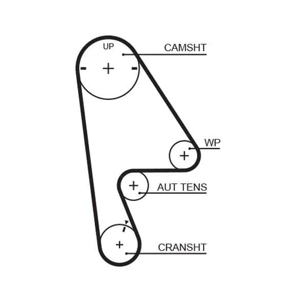 Gates Timing Belt PowerGrip 5410XS - image 2