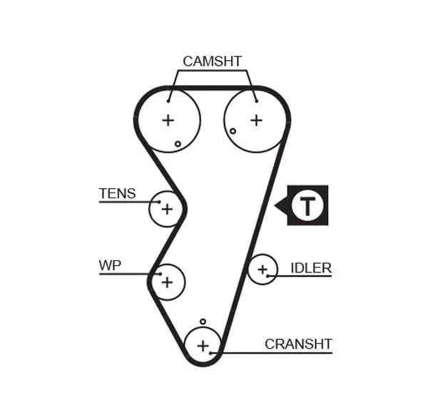 Gates Timing Belt PowerGrip 5412XS - image 2