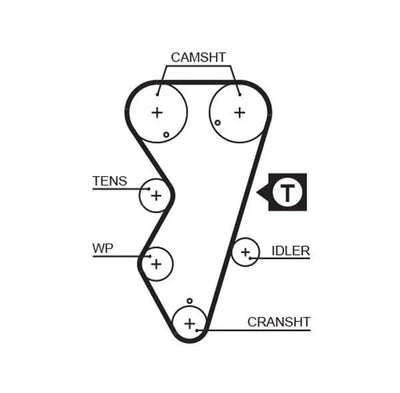 Timing Belt Gates PowerGrip® 5412XS - tradevehicleparts.co.uk