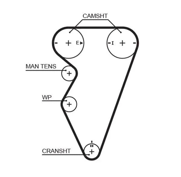 Gates Timing Belt PowerGrip 5416XS - image 2