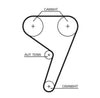 Gates Timing Belt PowerGrip 5433XS thumbnail