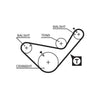 Gates Timing Belt PowerGrip 5436XS thumbnail