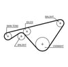 Gates Timing Belt PowerGrip 5463XS thumbnail