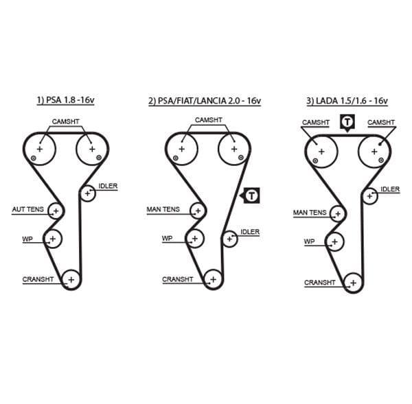 Gates Timing Belt PowerGrip 5468XS - image 2