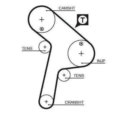 Timing Belt Gates PowerGrip® 5471XS - tradevehicleparts.co.uk