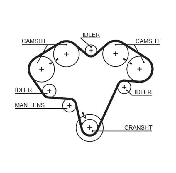 Gates Timing Belt PowerGrip 5475 - image 2