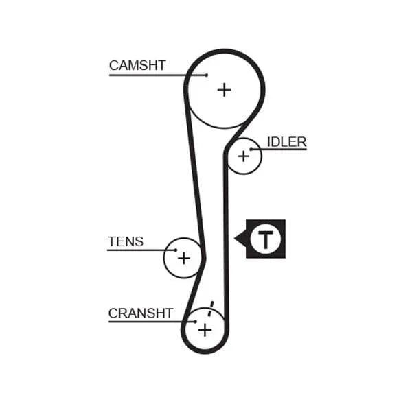 Gates Timing Belt PowerGrip 5479XS - image 2