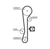 Gates Timing Belt PowerGrip 5479XS thumbnail