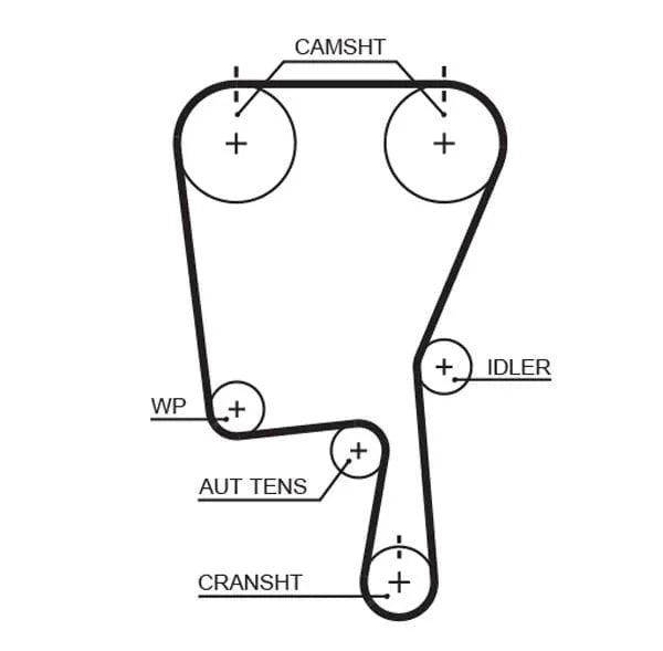 Gates Timing Belt PowerGrip 5490XS - image 2