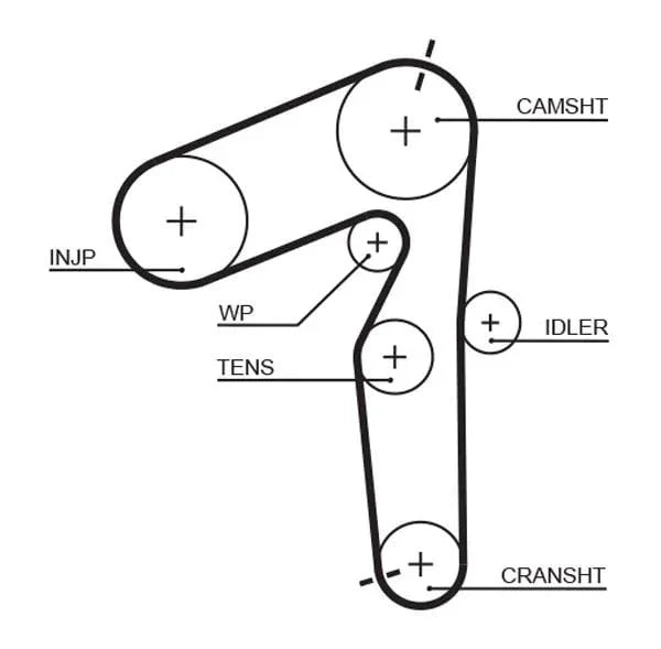 Gates Timing Belt PowerGrip 5500XS - image 2
