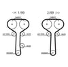 Gates Timing Belt PowerGrip 5508XS thumbnail