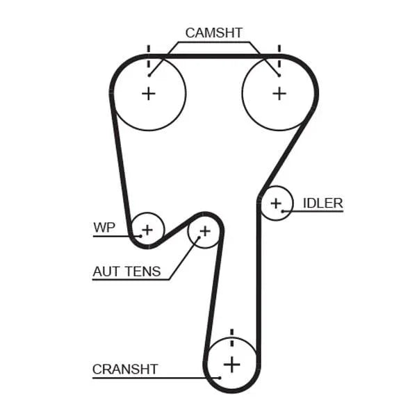 Gates Timing Belt PowerGrip 5509XS - image 2