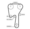 Gates Timing Belt PowerGrip 5509XS thumbnail