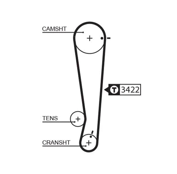 Gates Timing Belt PowerGrip 5511XS - image 2