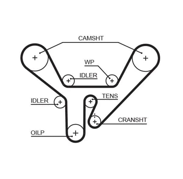 Gates Timing Belt PowerGrip 5518XS - image 2