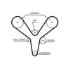 Gates Timing Belt PowerGrip 5527XS thumbnail