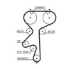 Gates Timing Belt PowerGrip 5542XS thumbnail