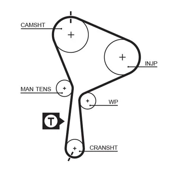 Gates Timing Belt PowerGrip 5552XS - image 2