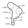 Gates Timing Belt PowerGrip 5559XS thumbnail