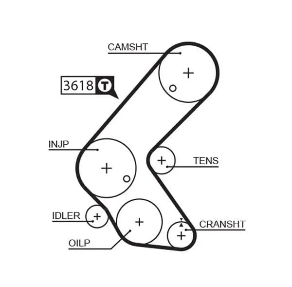 Gates Timing Belt PowerGrip 5563XS - image 2
