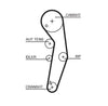 Gates Timing Belt PowerGrip 5569XS thumbnail