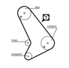 Gates Timing Belt PowerGrip 5572XS thumbnail