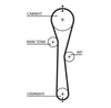 Gates Timing Belt PowerGrip 5577XS thumbnail