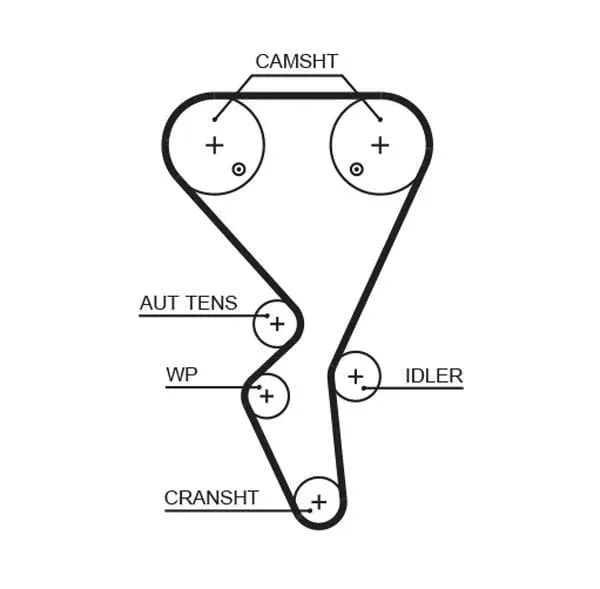 Gates Timing Belt PowerGrip 5581XS - image 2